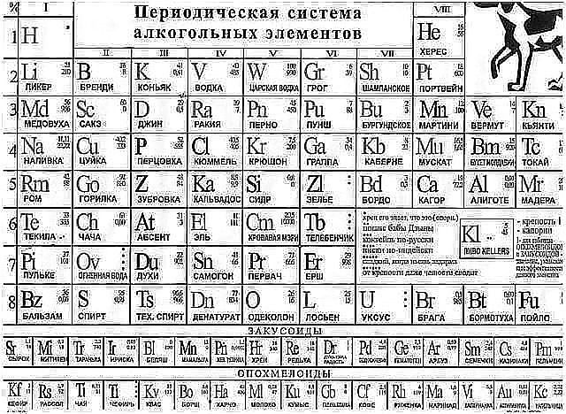 я только я